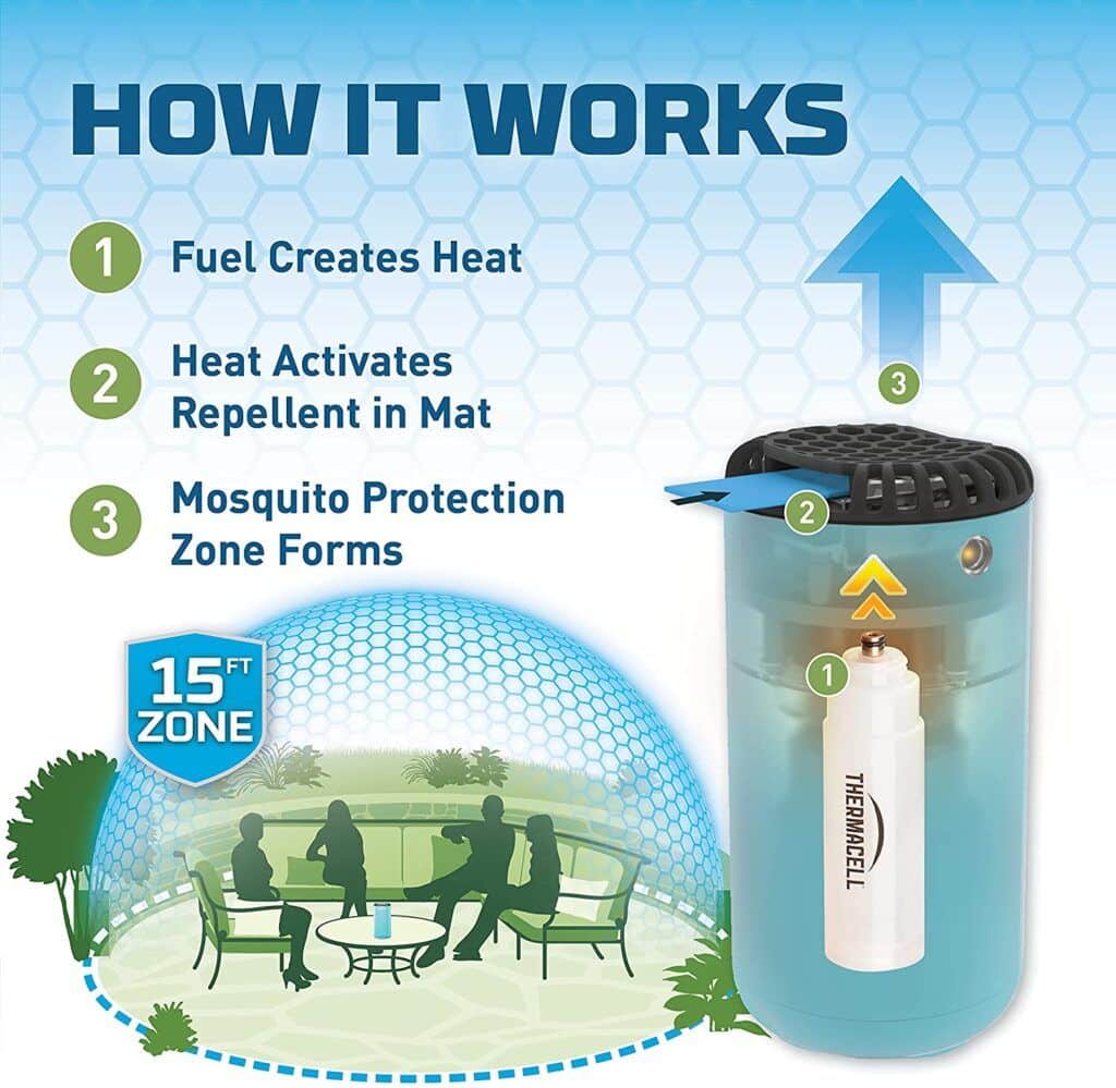 Finest Mosquito Repellent Machine for Tenting
